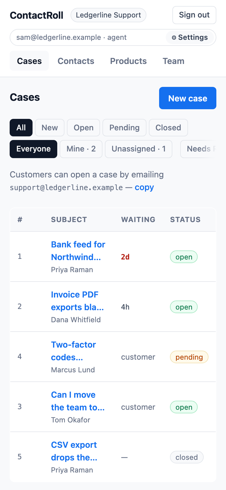 The same queue on a phone-sized screen. Each subject is clamped to two lines with the customer's name underneath it, and the waiting time and status columns are still there; contact, product, priority, owner and date have been dropped, and the filter chips fade out at the right edge where they scroll sideways.